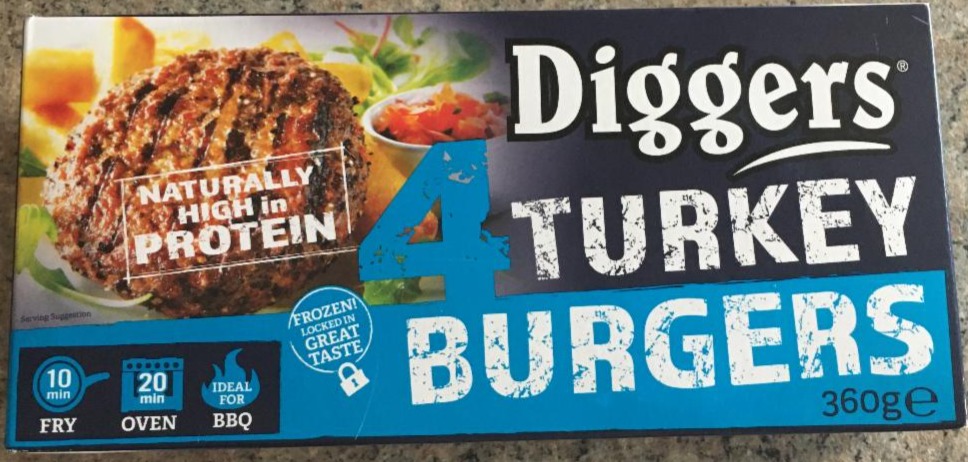 Fotografie - 4 Turkey Burgers Diggers