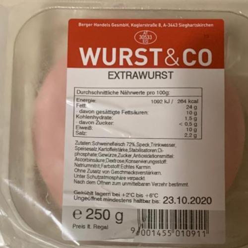 Fotografie - Extrawurst Wurst & Co